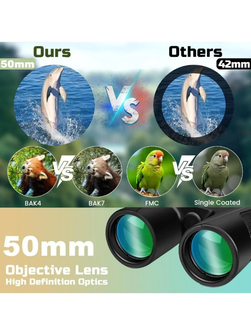 Powerful 15x50 Binoculars for Adults - BAK4 Prism, FMC Lens, Compact